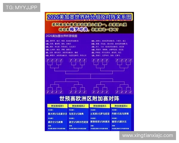 2026世界杯最新资格判定规则