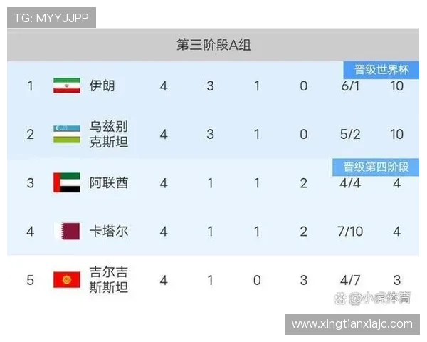 世界杯今日比赛资料:球队、场馆与开赛时间汇总 世界杯今日比赛资料:球队、场馆与开赛时间汇总